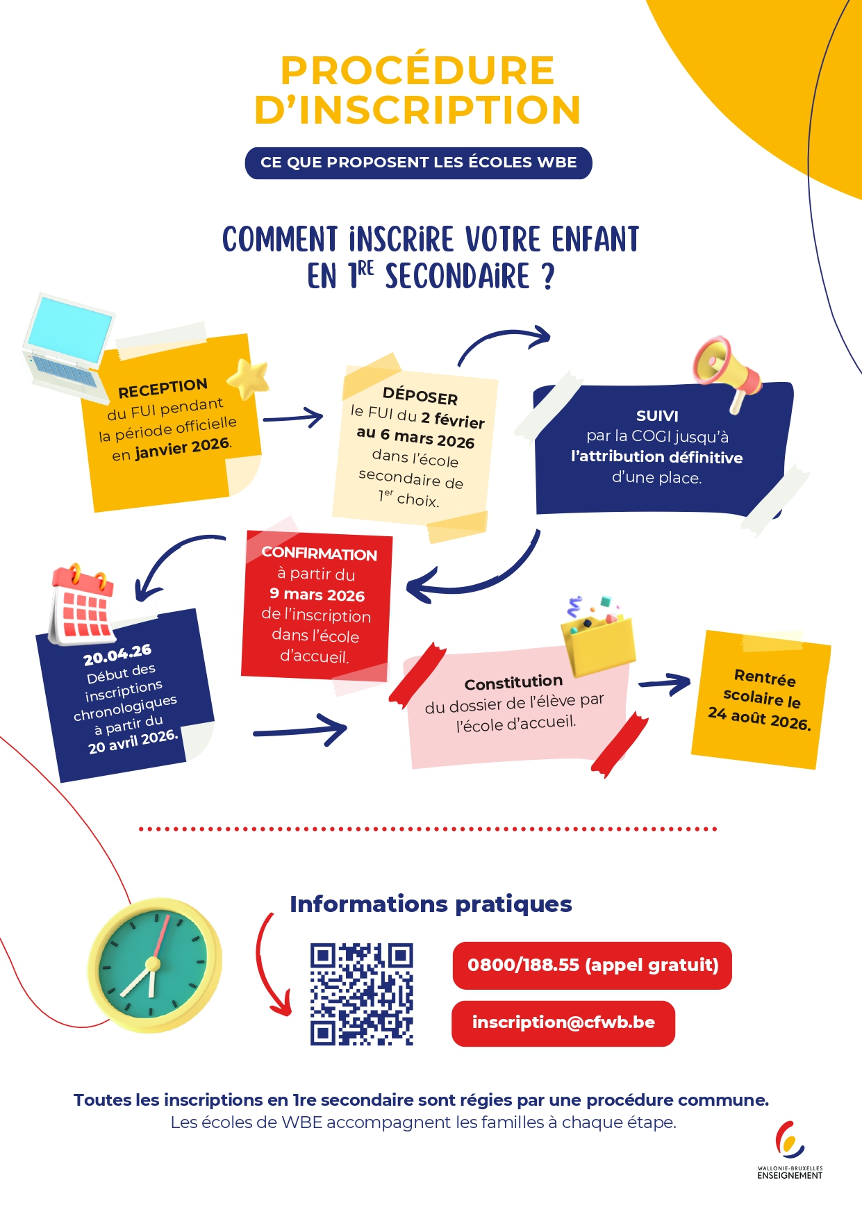 Folder WBe Procédure